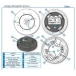 مشخصات فنی دتکتور دودی آدرس‌پذیر INIM مدل ED100
